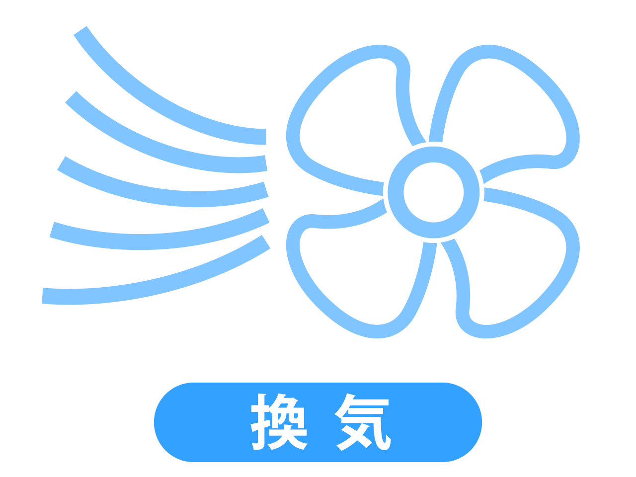 換気