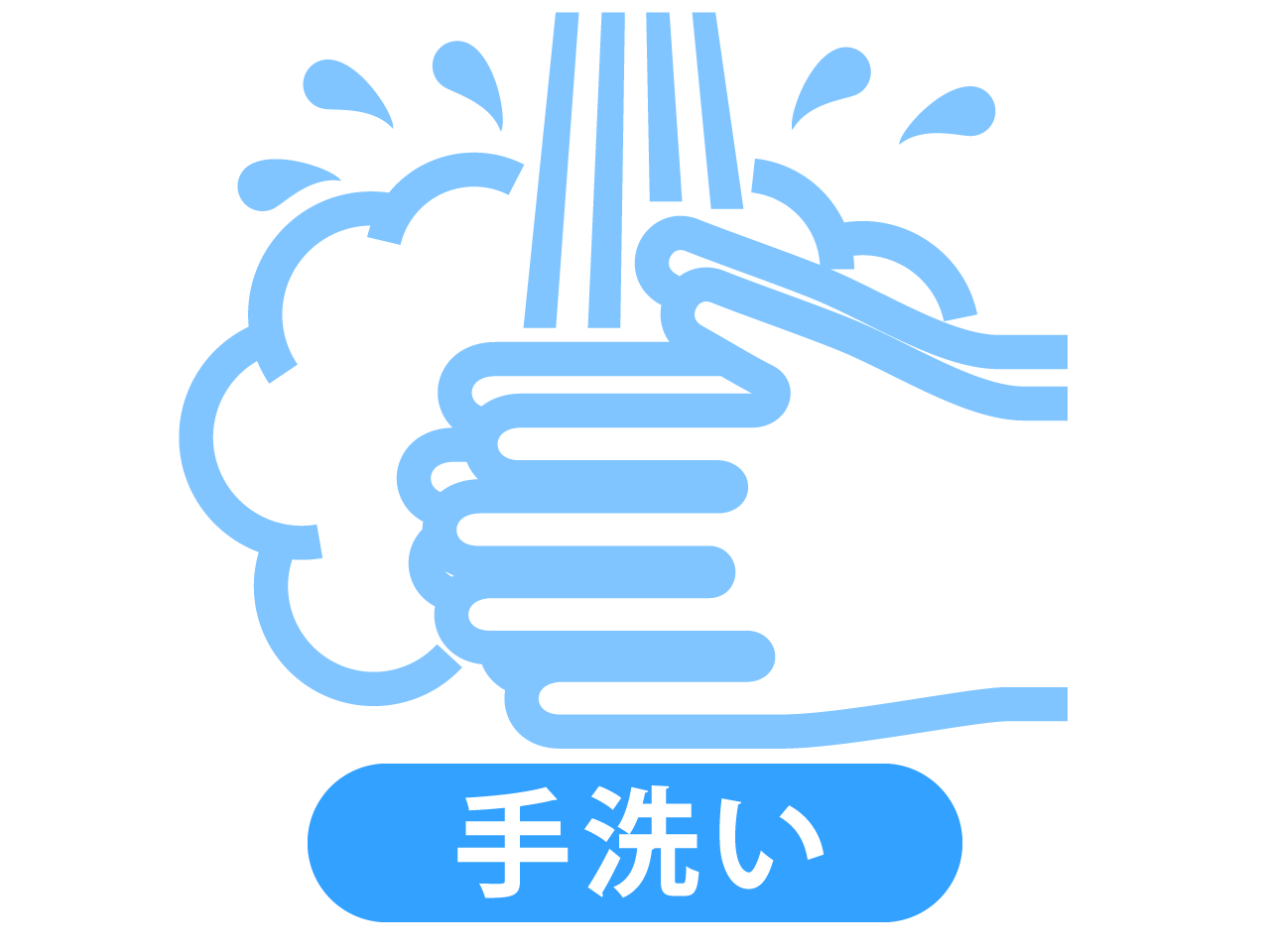 手洗い