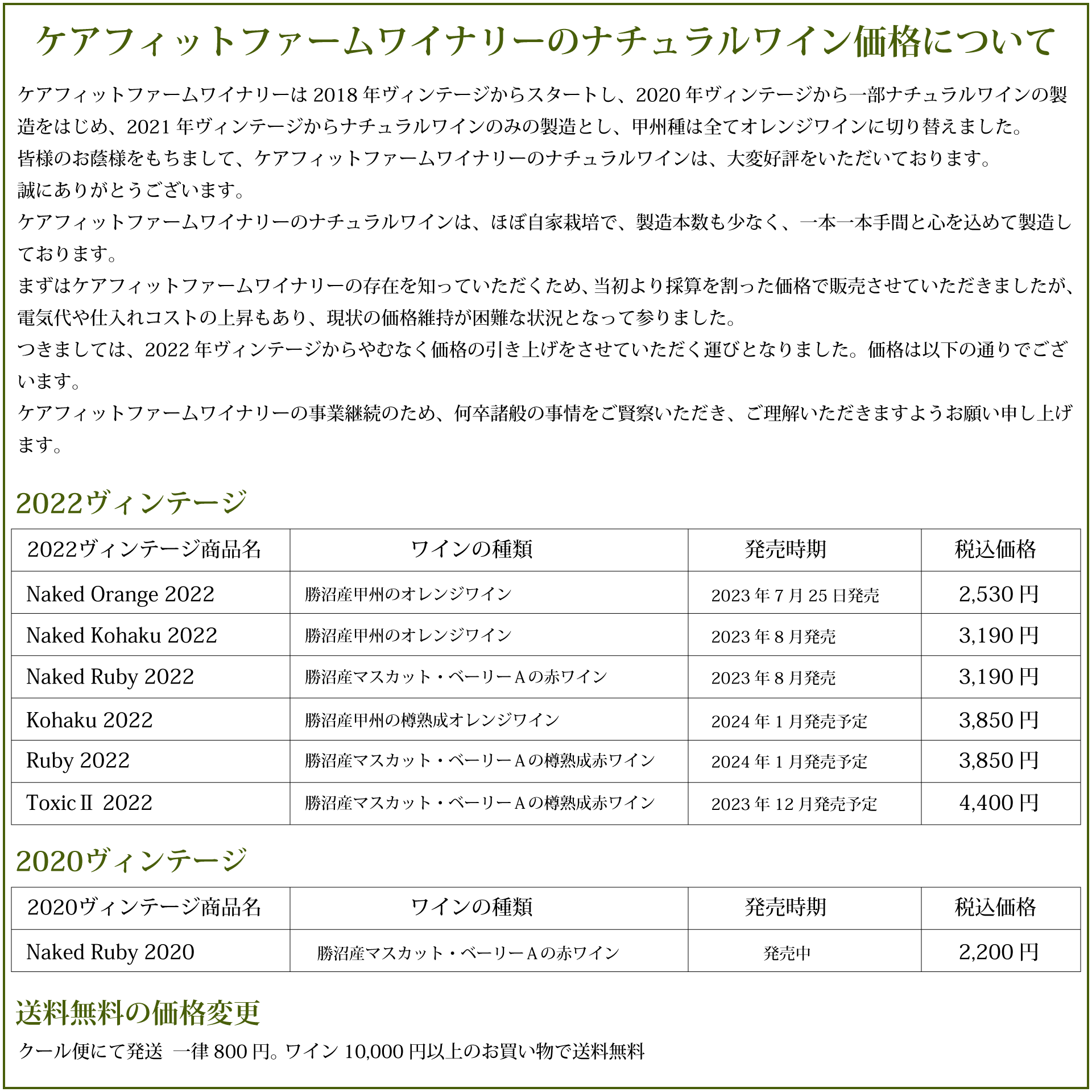 ナチュラルワインの価格について