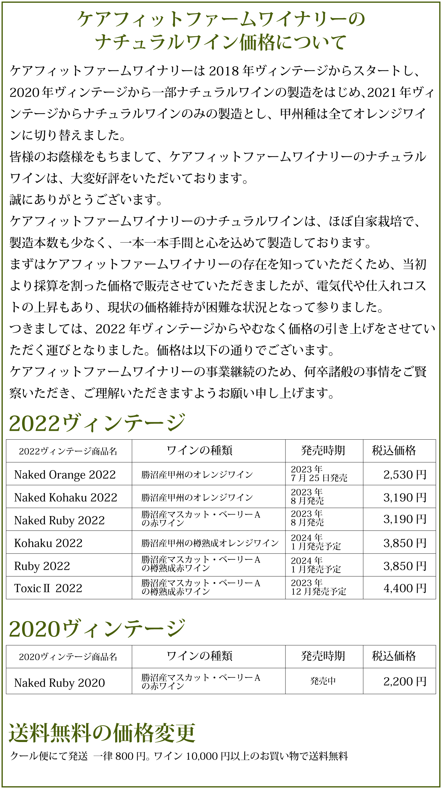ナチュラルワインの価格について