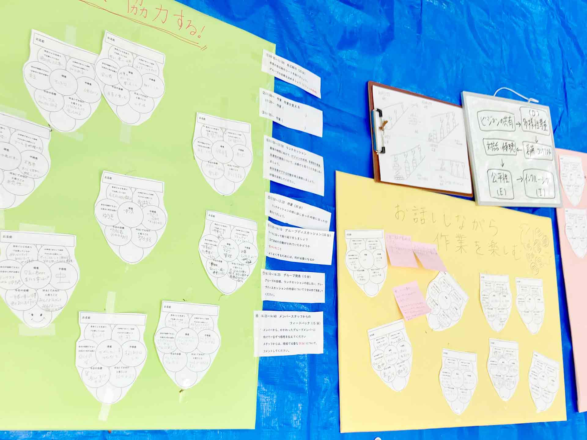 当日の雰囲気と学び